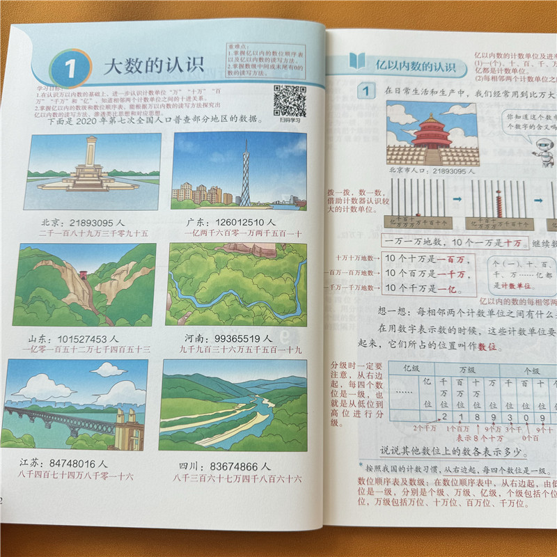 四年级上册数学课堂笔记2025秋季改版人教版课本同步原文重点难点知识点解析数学答案书提前预习复习资料书正版教材