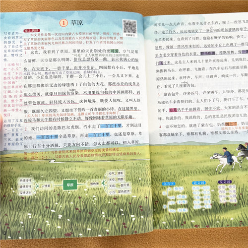 六年级课堂笔记同步讲解人教版