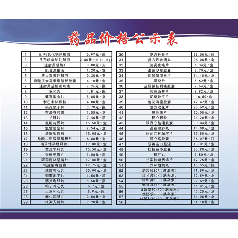 医院卫生院诊所收费项目药物价目表贴纸挂图展板海报印制医院卫生