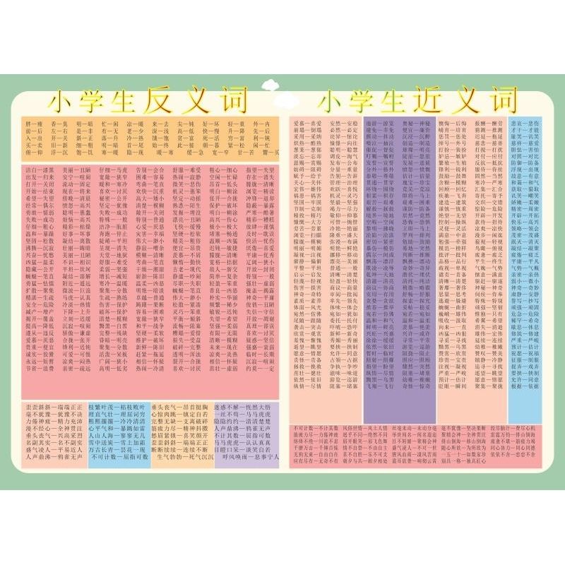 反义词近义词同义词词典组词造句小学近义词反义词同义词大全图表