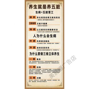 养生海报贴纸竖向贴纸养生就养五脏挂画中医养生馆理疗店装饰贴画