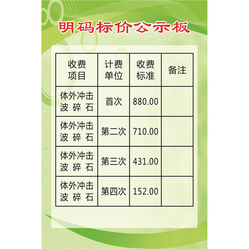 医院卫生院诊所收费项目药物价目表贴纸挂图展板海报印制