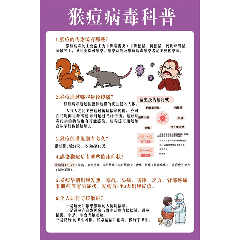 防控猴痘病毒小知识海报贴纸海报定制海报挂画kt板展板广告图防控