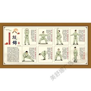 八段锦挂图健身气功挂图穴位经络中医养生宣传海报贴纸五禽戏健身