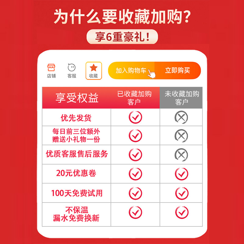 户外旅行超大容量保温杯学生女男士10E00ml不锈钢运动便携车载水