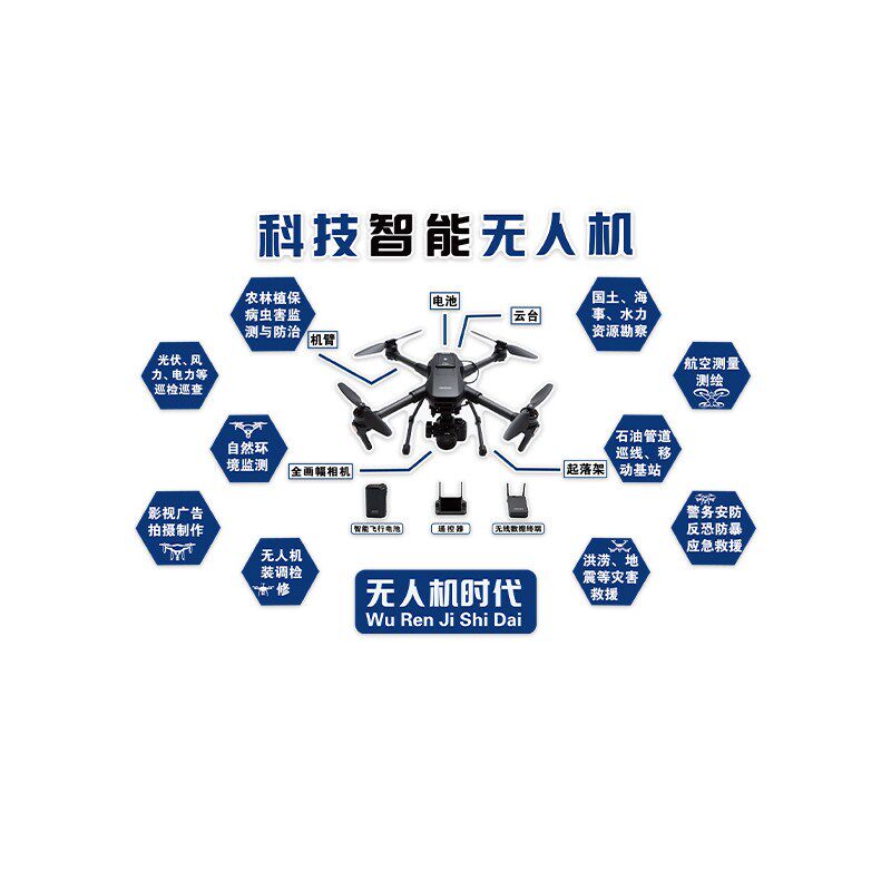 无人机科技教室文化环创墙装饰培训机构发展主题布置形象背景贴纸