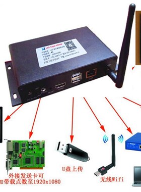 LED显示屏MC100超级主控丽明异步魔方屏脱机秘盒A1S播放盒丽方盒