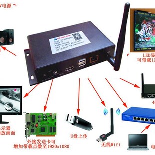 LED显示屏MC100超级主控丽明异步魔方屏脱机秘盒A1S播放盒丽方盒