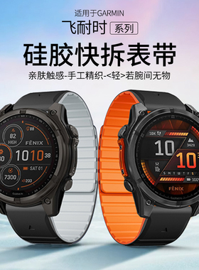 适用佳明Garmin Fenix8/Fenix7x/Fenix7pro/Fenix6/Fenix5/Epix por快拆液态硅胶Forerunner965/955/945表带