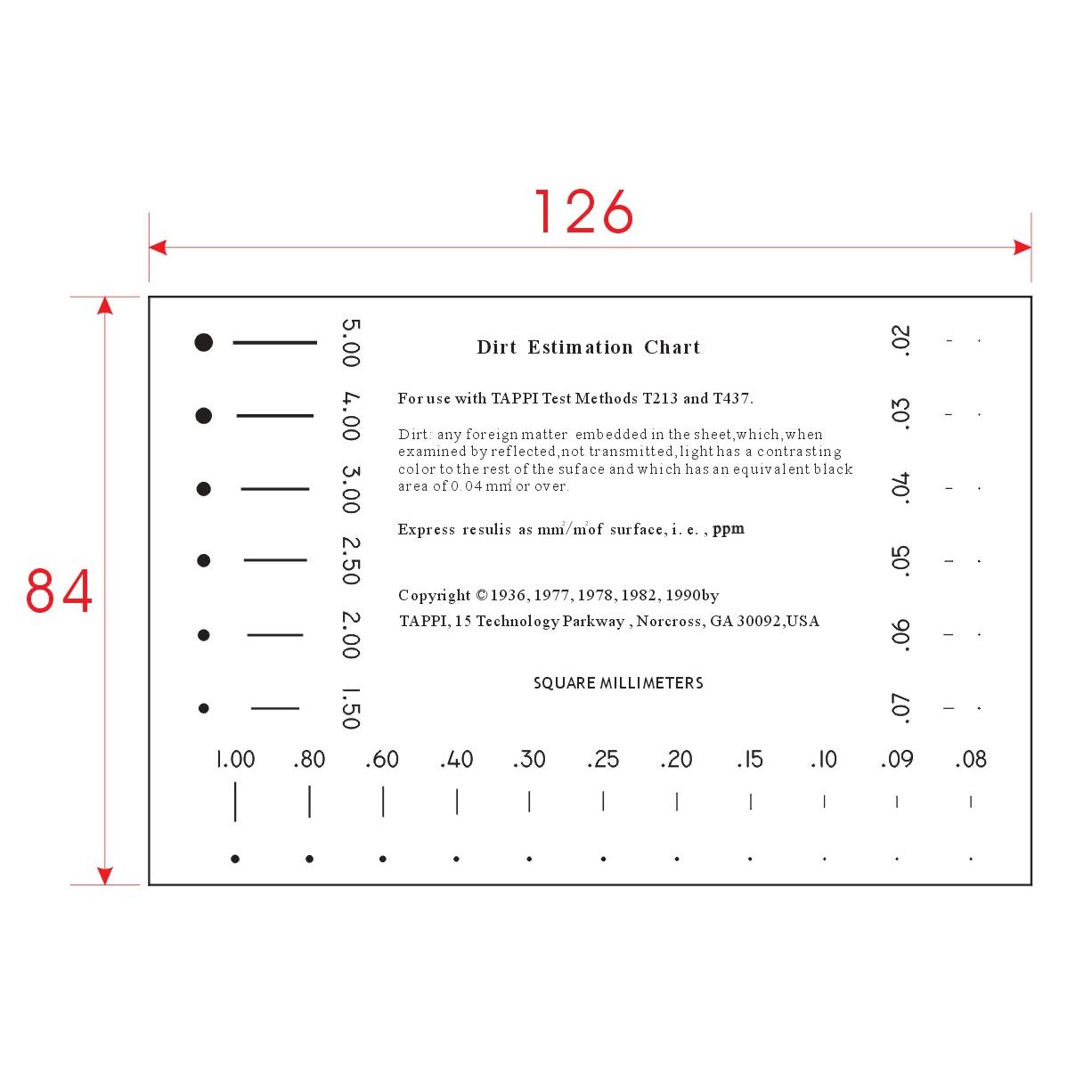 美国TAPPI标准高精度点规 黑点表 线规 污点规 菲林尺 污点卡菲林