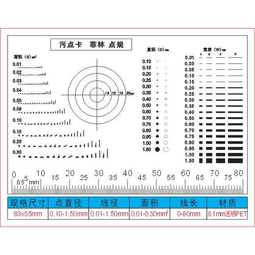 污点卡菲林计量比对卡线规 菲林尺污点比对卡 刮痕点线规83x55mm