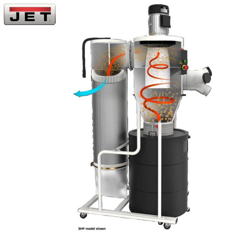 木工集尘器施工除尘器JET美国进口木工机械吸尘器手动