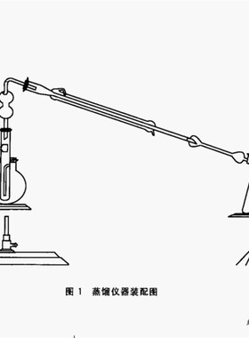 GB/T3711酚类产品中性油及吡啶碱含量蒸馏装置酚类吡啶碱含量