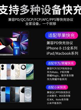 26款奥迪A6L专用车载充电器点烟器转换插头超级快充配件用品车内