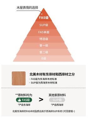浩益佳实木餐桌北圆桌圆餐桌OXS欧樱桃木形桌小户型家用现代简约