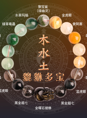 爆款五行貔貅喜用木水土