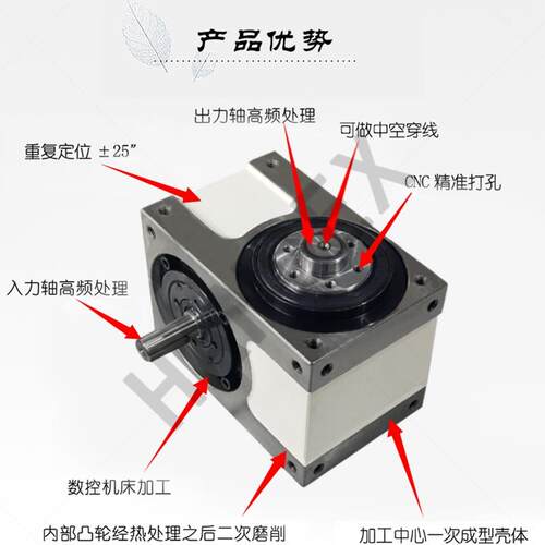 中空法兰型60 70 80 110 140DFH HANDEX 惠林 凸轮分割器分度转台