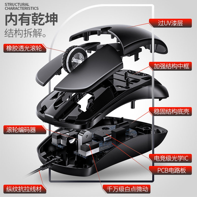 银雕G2七彩发光USB有线商务鼠标 电脑配件办公现货