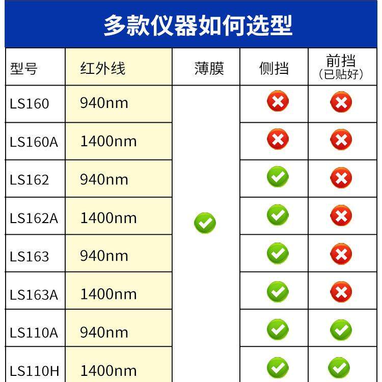 林上便携太阳膜测试仪器LS160汽车玻璃隔热防爆膜检测仪