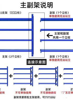 七层货架快PLX仓储仓库库中房色置物架7层型递架子家用白色储蓝物
