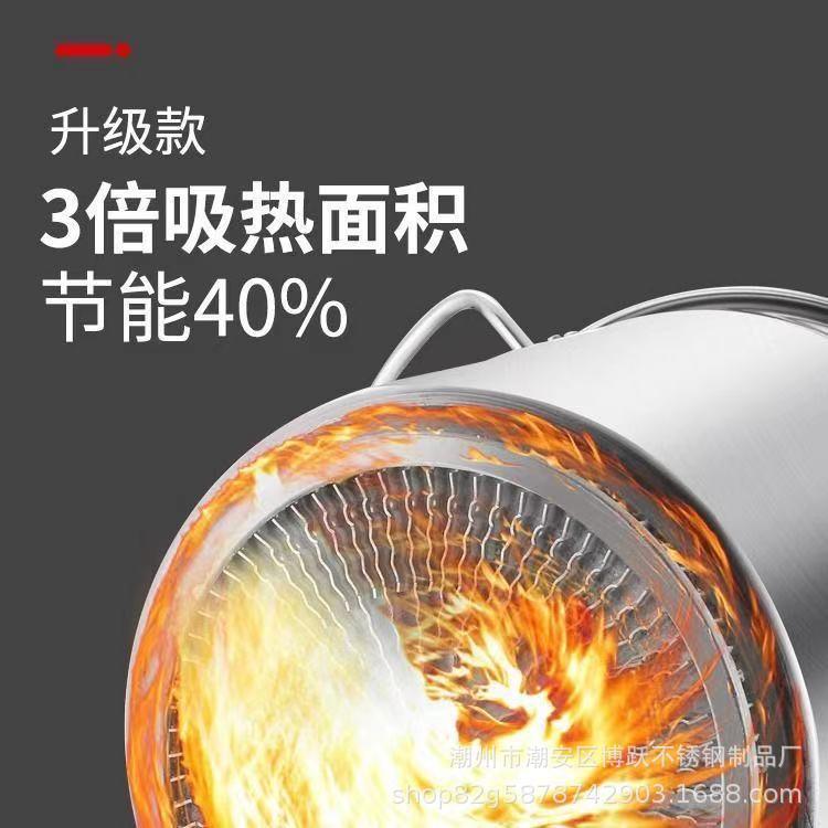 304不锈钢翅片节能桶商用带盖食堂汤桶大容量卤肉桶复合底熟食桶