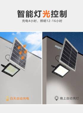 太阳能新家用院MVQ子院灯户外防水大功率村照明投光灯多功农庭能