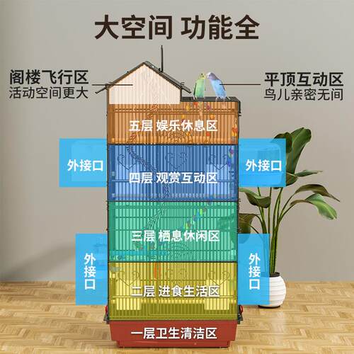 鹦鹉笼子玄凤专用牡丹八哥虎皮活鸟笼繁殖超大特大号家用豪华别墅