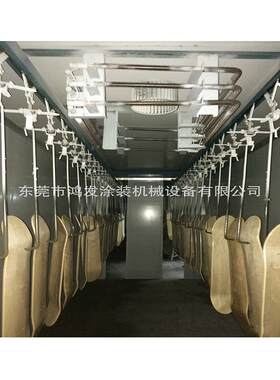 可节约30%油漆光滑度又好的自动喷漆设备