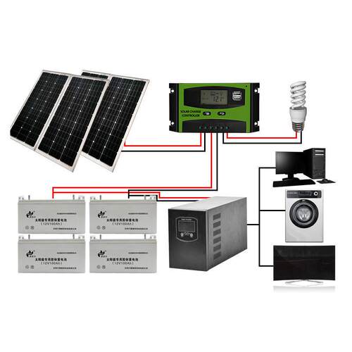 太阳能发电机系统光伏板家用6000w8000w全套带空调户外发电离网