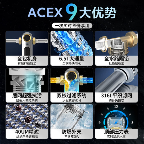 ACEX仿生鳃网全自动前置过滤器大A白瓶反冲洗家用自来水净水器8.5