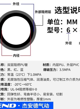 PU双层阻燃管防烫焊接气管US98A080050 100M气动防Y火花飞溅软管