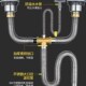 厨房水槽排水组洗脸盆双槽排水管配件洗脸盆Q排水管不锈钢双头