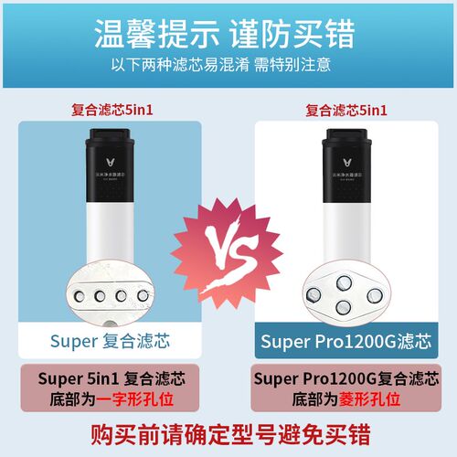 净水器Super/Vision 1000G/12D00G Pro 5in1复合RO反渗透滤芯