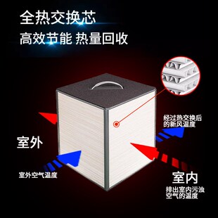 全热交换新风机家用商用q吊顶送排一体静音净化大风量中央新风系