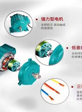 工业排气扇轴流风机电机铜线220v C380V油烟机专用通风管道换气扇