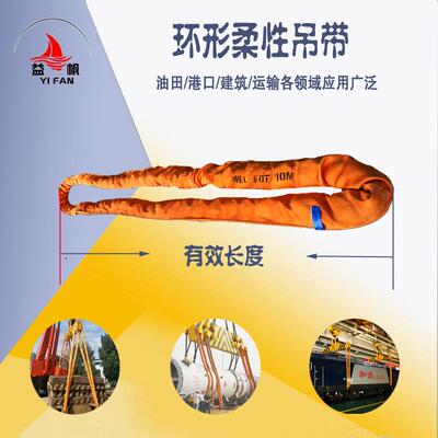 大吨位环形吊装带50T80t圆形吊带60T100吨高强纤维风电叶片起重带