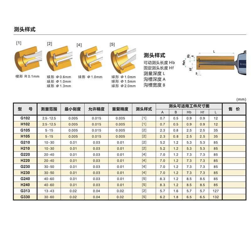 德国KRE装PLIN原指针式内测卡规H220/针盘YVA式内O卡卡规/高精度