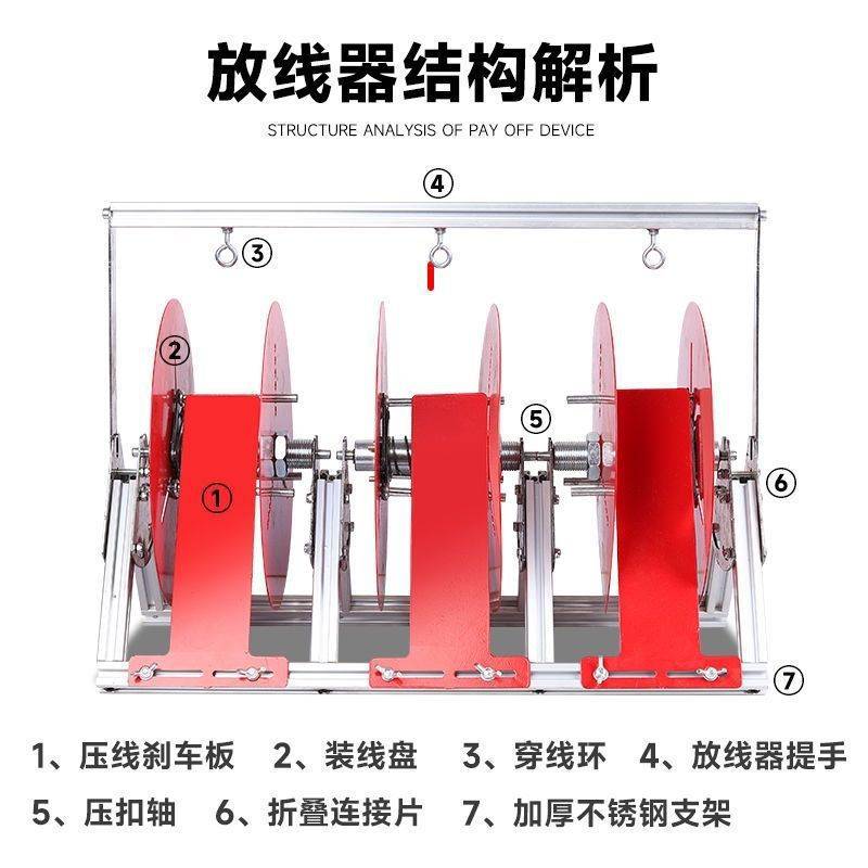 电工放线架放线器折叠式电线放线神器BV软线三线多线家装放线盘架