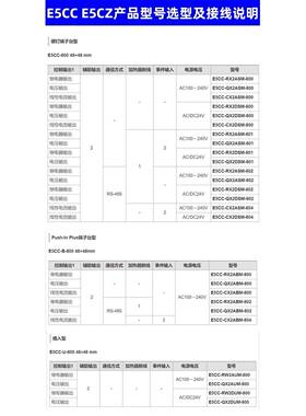 温控E5CC-RX2ASM-088025CC-QX2ASEM-800/02E5CCE5CC-CX2ASM-006/8