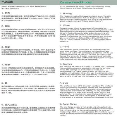 风机SDSSUL系列离心机SYDS560FYEG6风7