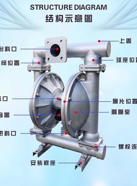 QB钢Y10XCM气0动隔膜泵双隔膜泵不锈-材质隔膜式气泵