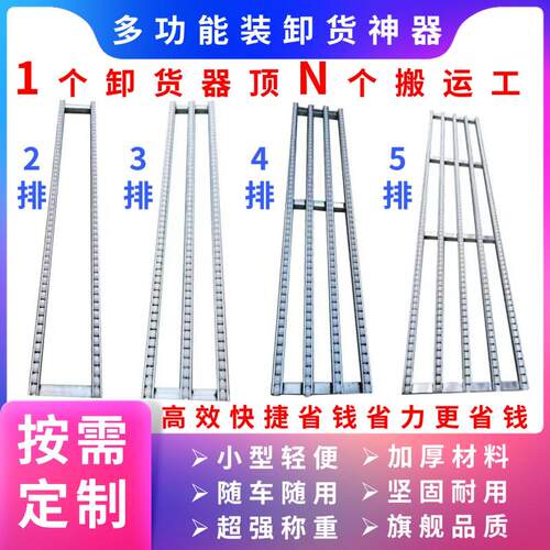 速发家具厂物货货运下流搬运卸货运器流利条输送神输货架滑轨
