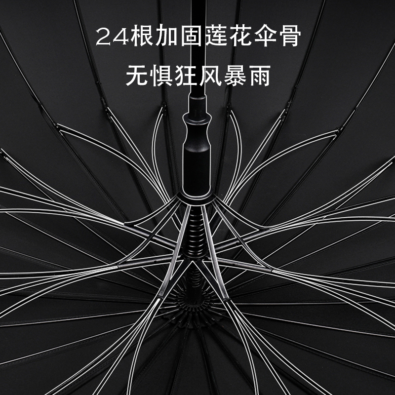 速发复古24骨纯直风暴雨自动加粗高端实木抗杆防色结实男长柄雨伞