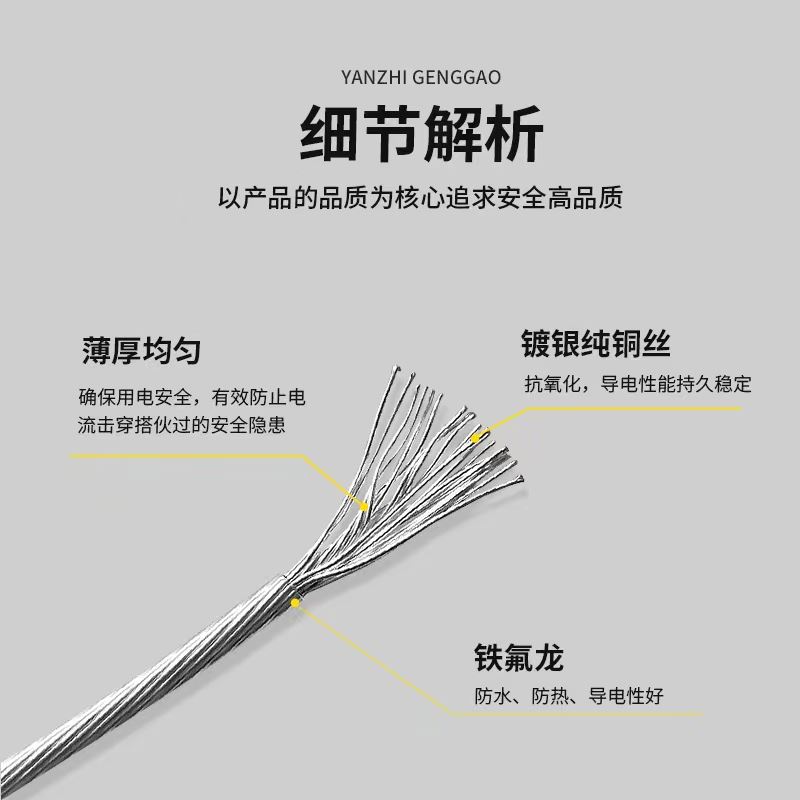 速发铁氟龙高温镀银线FF46-2铁氟龙耐高温透明电线0.5/0.75/1.0平