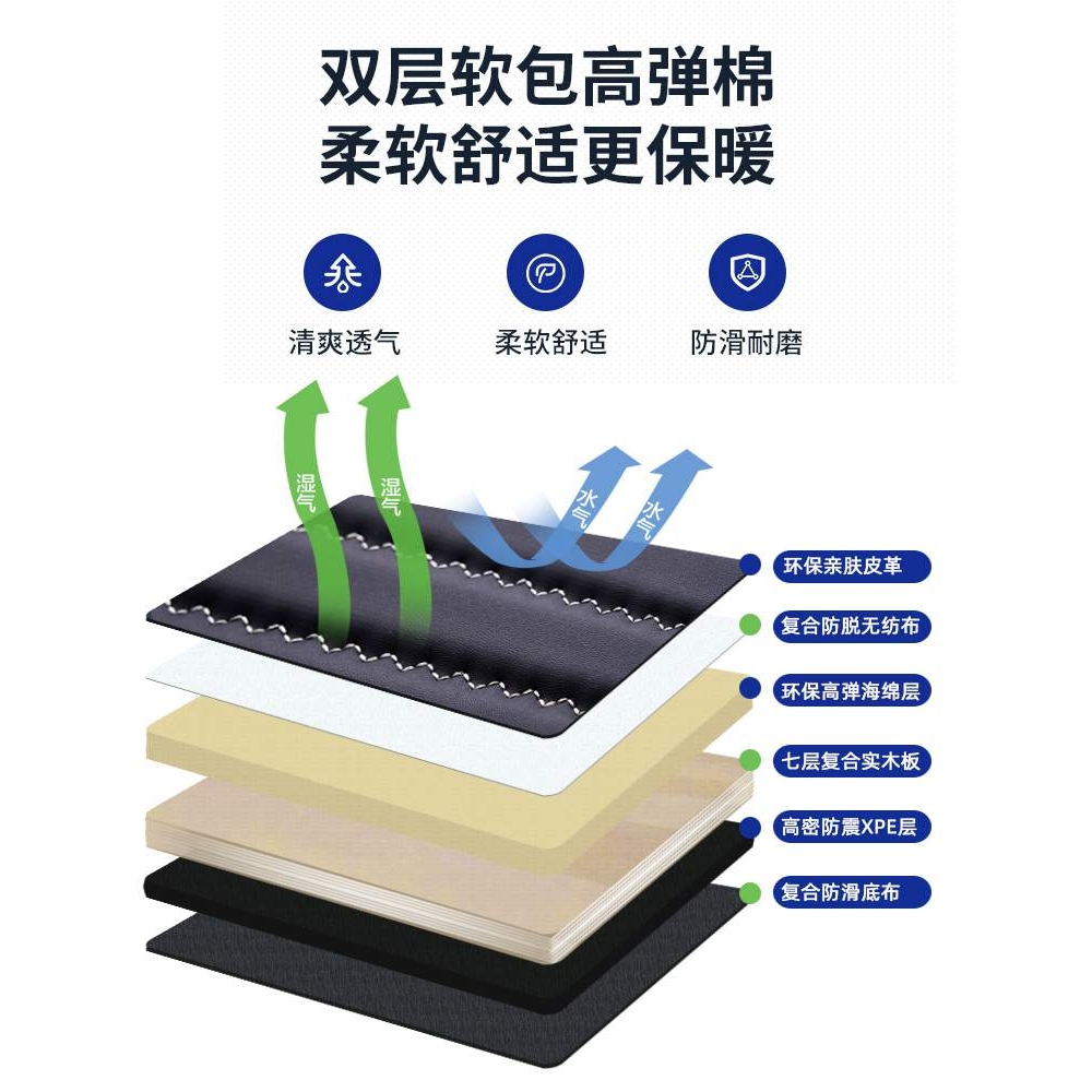 汽车后排睡垫车载床垫车上睡觉婴儿睡床轿车SUV后座折叠锦波