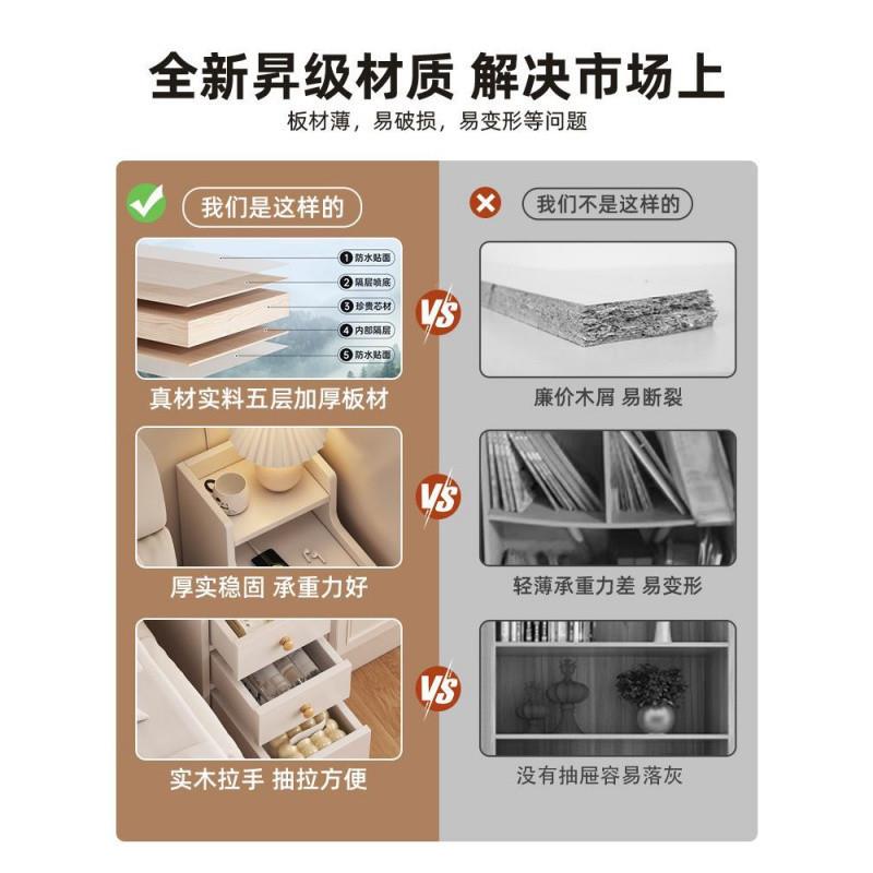 ebe床头柜小现型简约代DQW收纳柜缝室床边极窄夹小柜子简卧易迷你