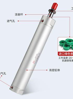 SMC国产CG1轻5型气缸25x1XNA00-32125-40x10-50x175机械x手小型气