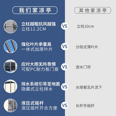 铝合金外百叶凉亭户庭院别亭墅花园遮室外SSO防水阳防晒阳光房休