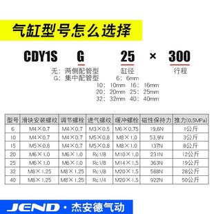无杆气缸CDY1S CY1S磁偶式 300X500 250