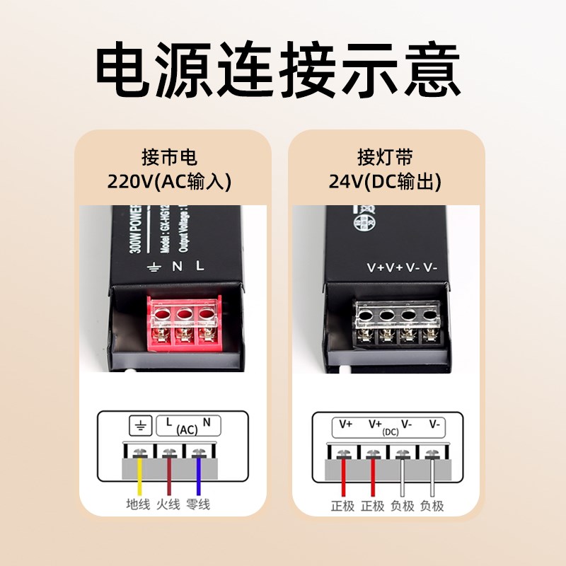 热销LED灯带变压器开关电源220V转24V低压灯带线条线形灯灯条变压